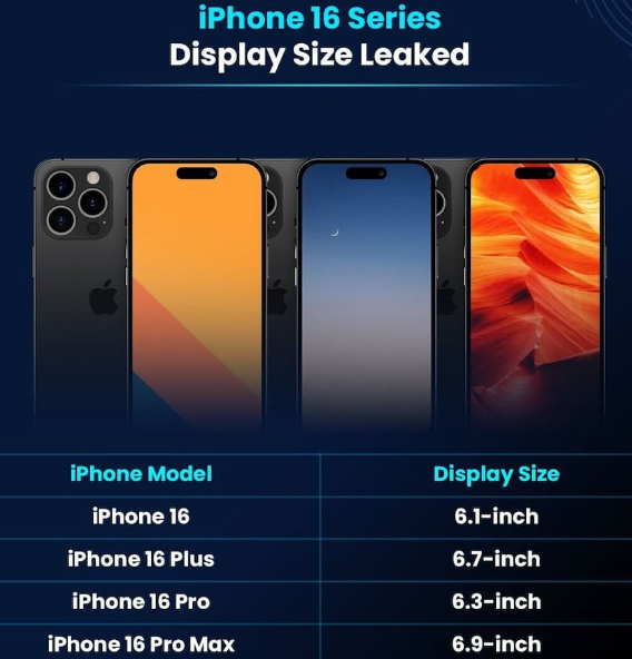 新抚苹果16维修网点分享iPhone16系列提升明显吗