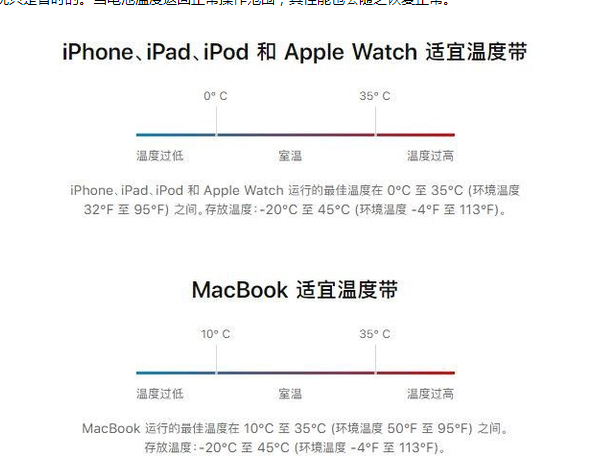 新抚苹果13维修分享iPhone 13耗电越来越快怎么办 